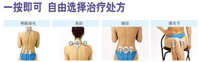 温热式低周波治疗器（HL-III型）