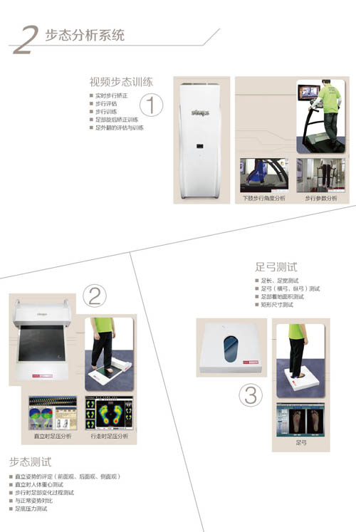 步态分析系统