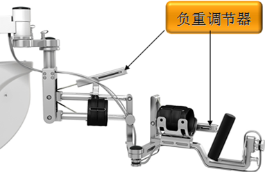 智能化反馈训练