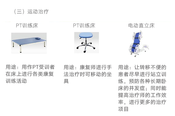 老年康复